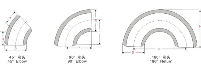 絲扣彎頭，內螺紋彎頭，內絲彎頭